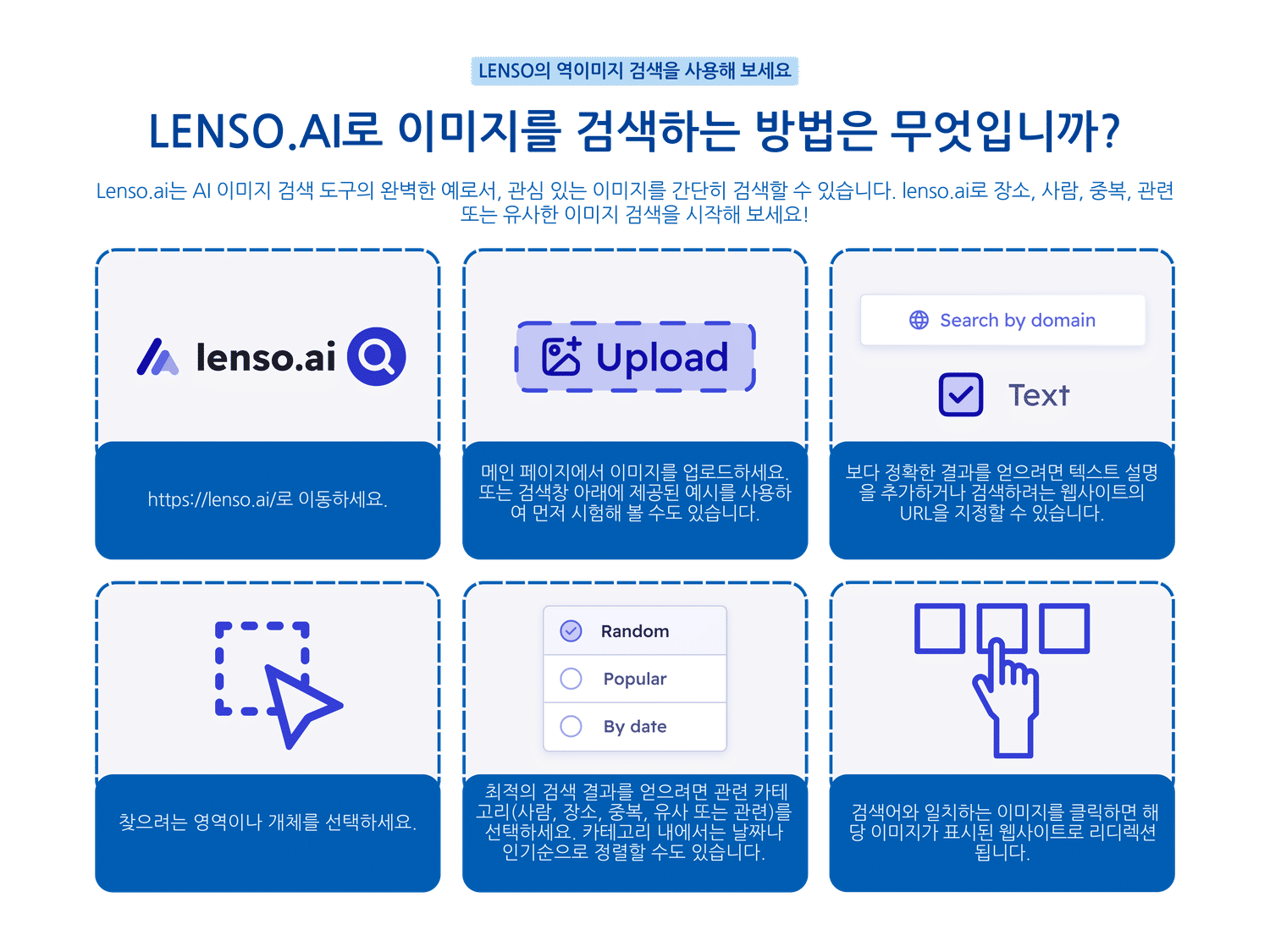 lenso.ai 사용 방법