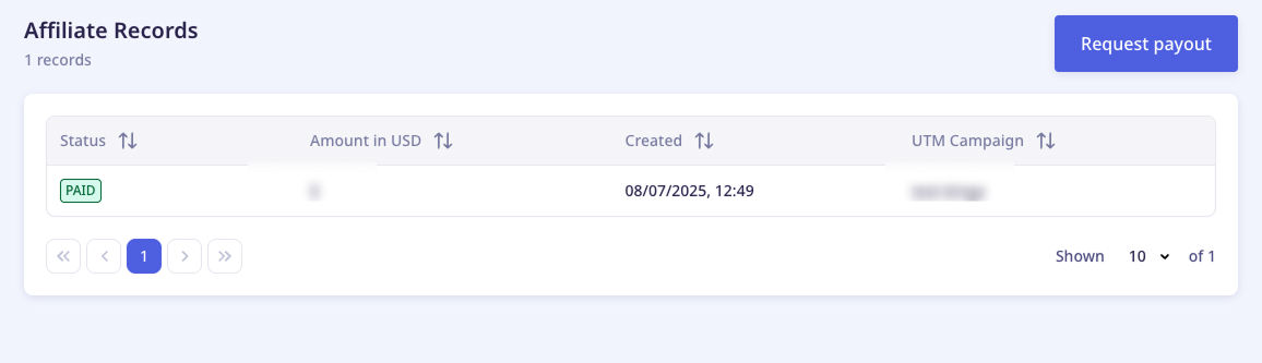 affiliate program on lenso.ai reverse image search 5