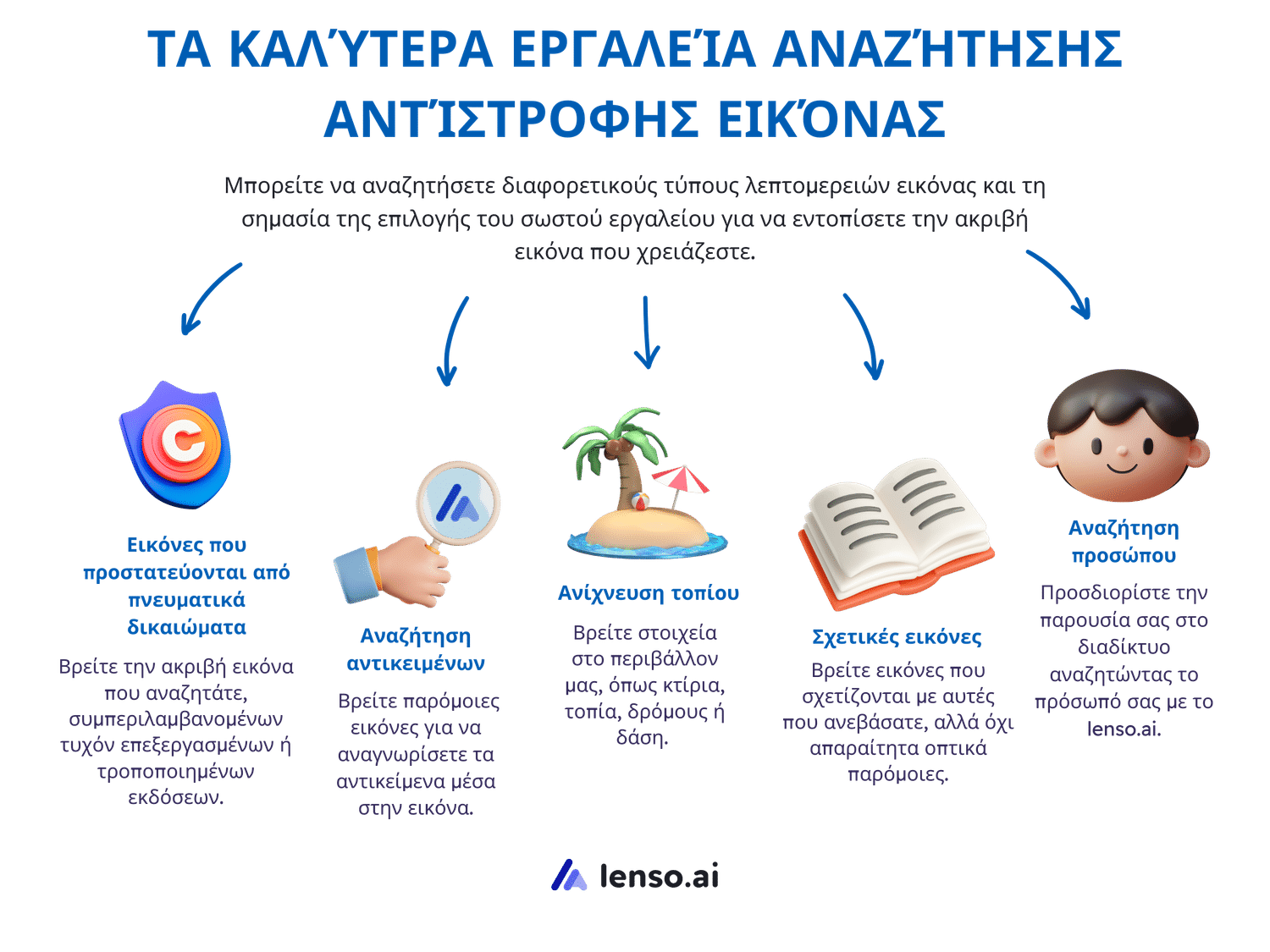 Τα καλύτερα εργαλεία αναζήτησης εικόνων αντίστροφης - lenso.ai