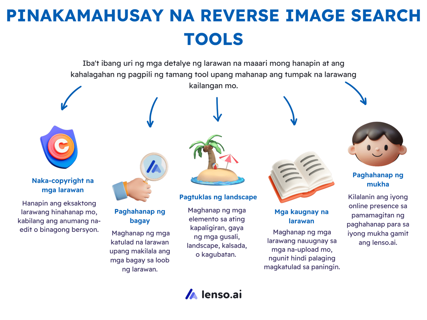 Pinakamahusay na mga tool sa reverse image search - lenso.ai