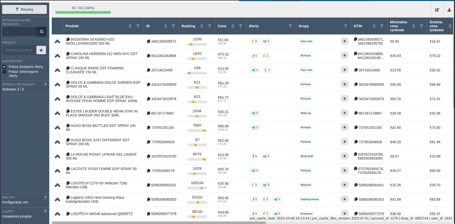 Dealavo price monitoring