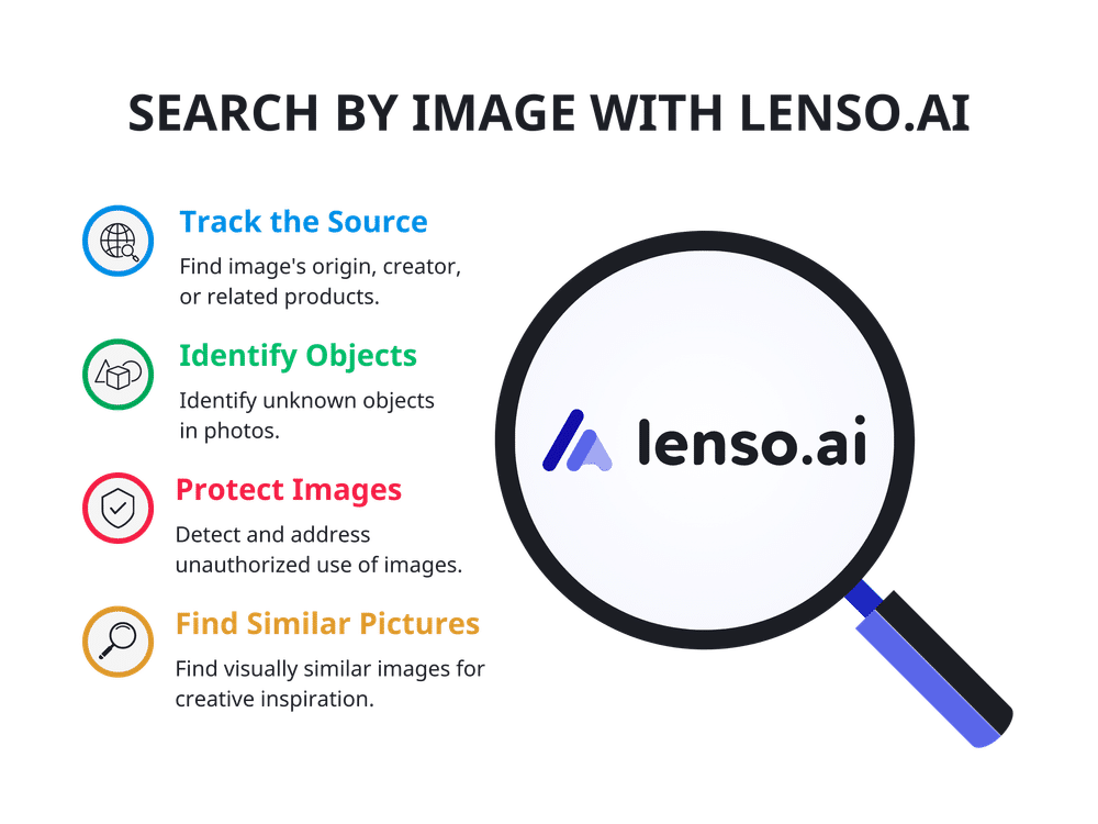 Search by image with lenso.ai