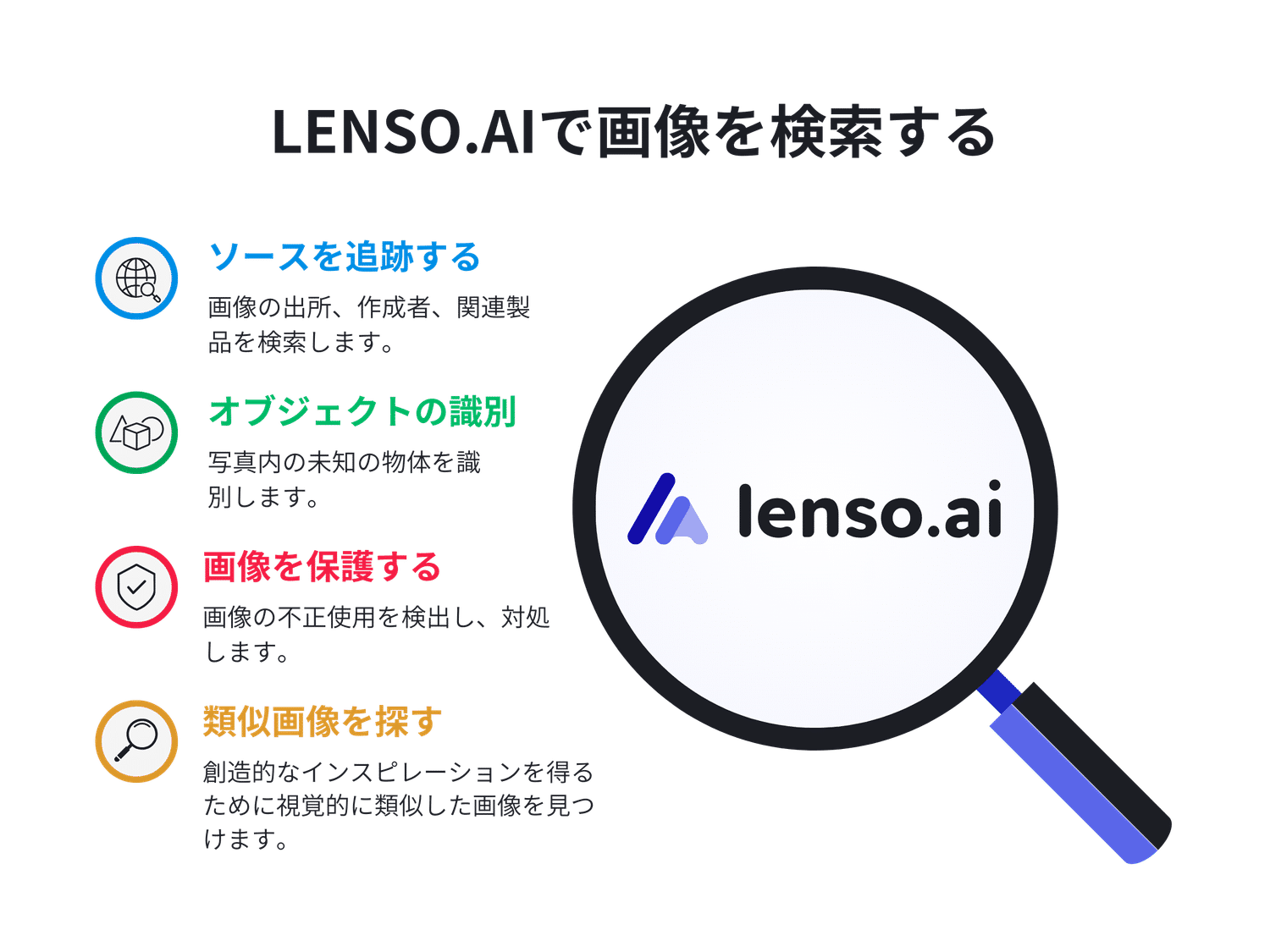 lenso.aiで画像検索