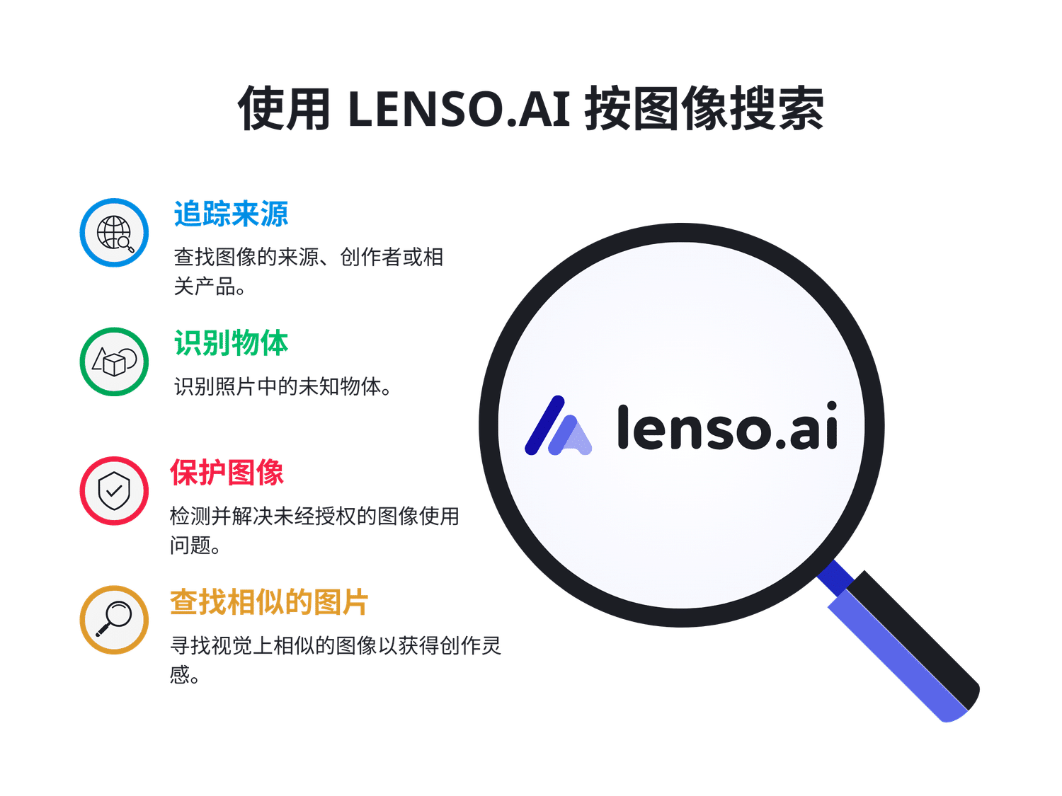 使用lenso.ai搜索图片