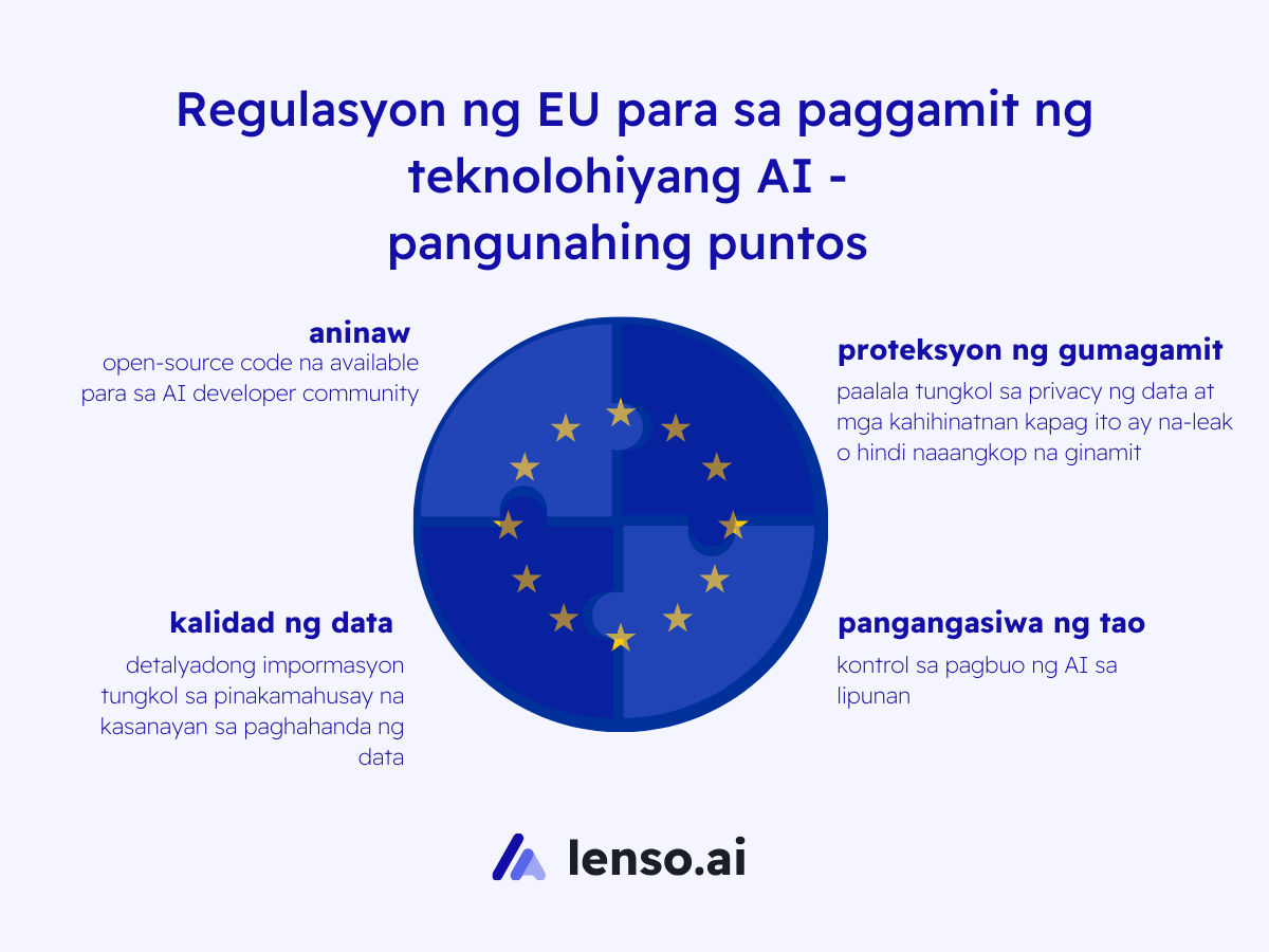 eu-regulations