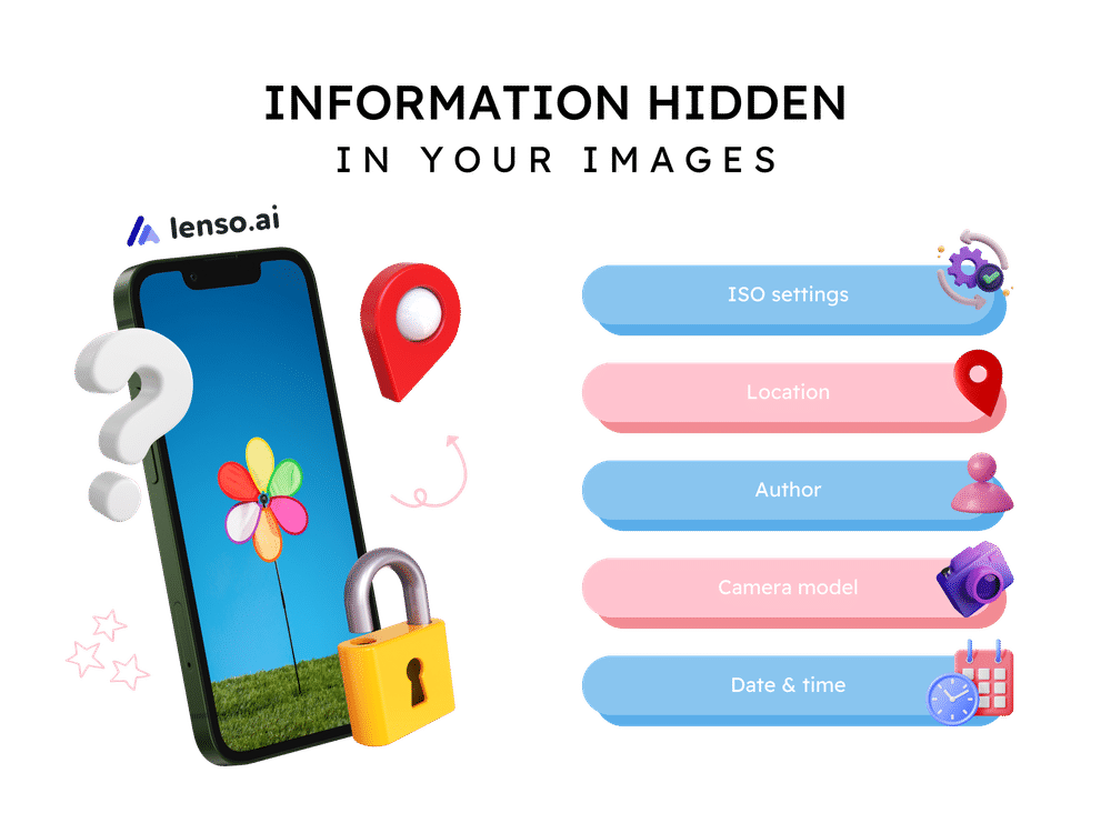 Information hidden in your images