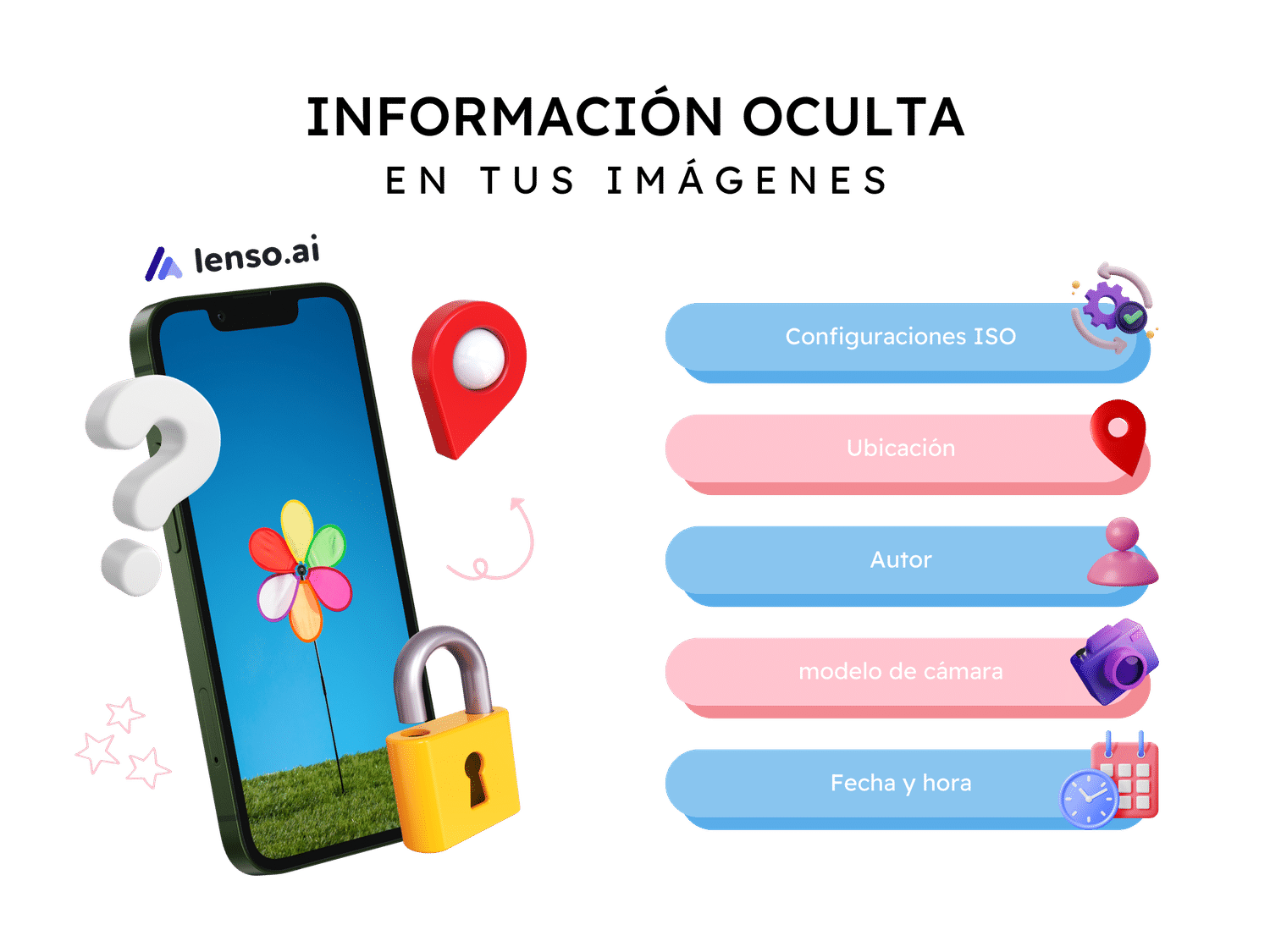 Información oculta en tus imágenes