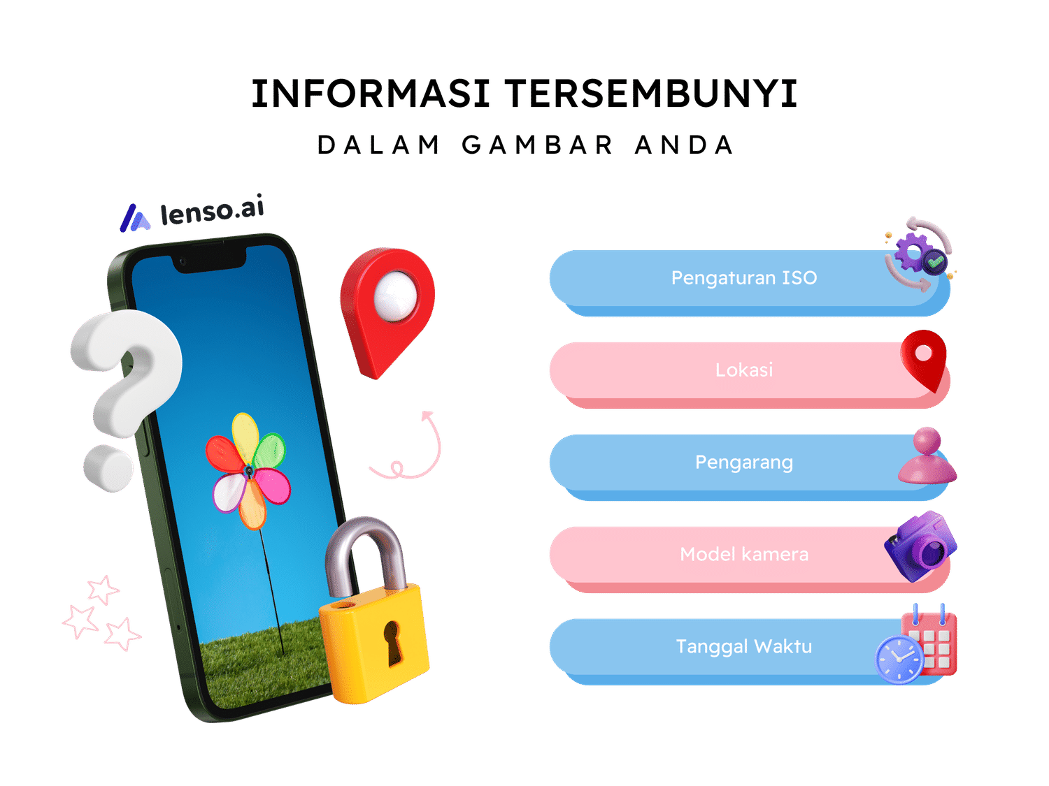 Informasi tersembunyi dalam gambar Anda