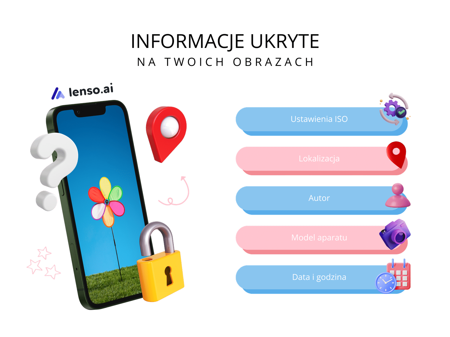 Informacje ukryte na Twoich zdjęciach