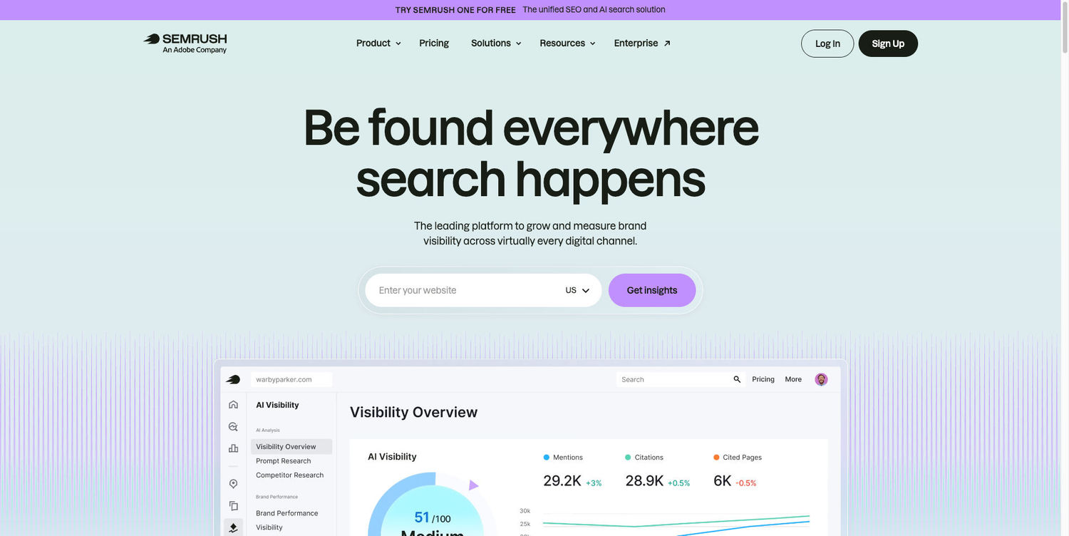 Plateforme de marketing et de SEO Semrush